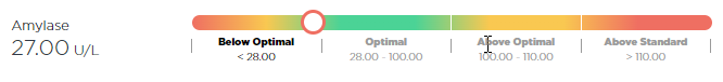 optimal_low_below_standard_low