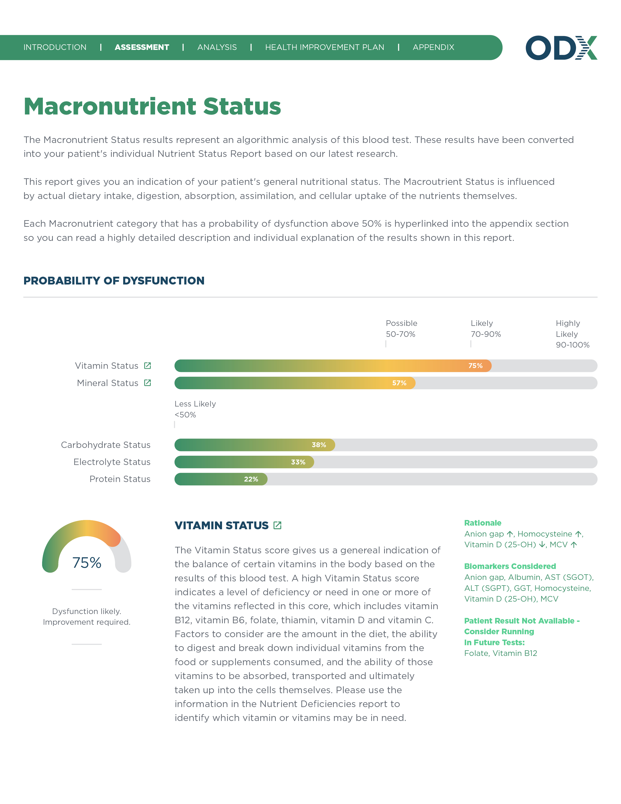 All Report Design for New Site_Macronutrient Status