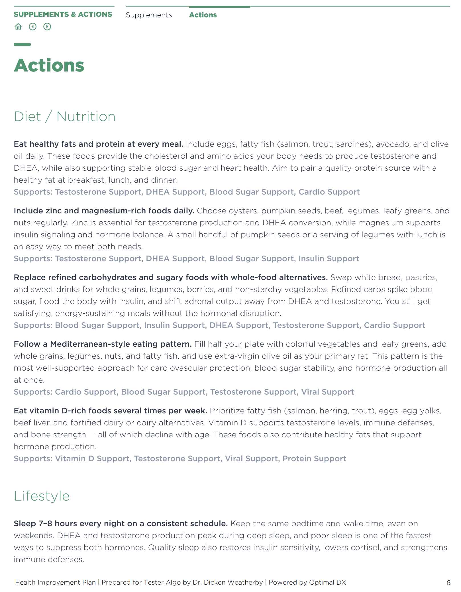 recommended_actions_from_hip